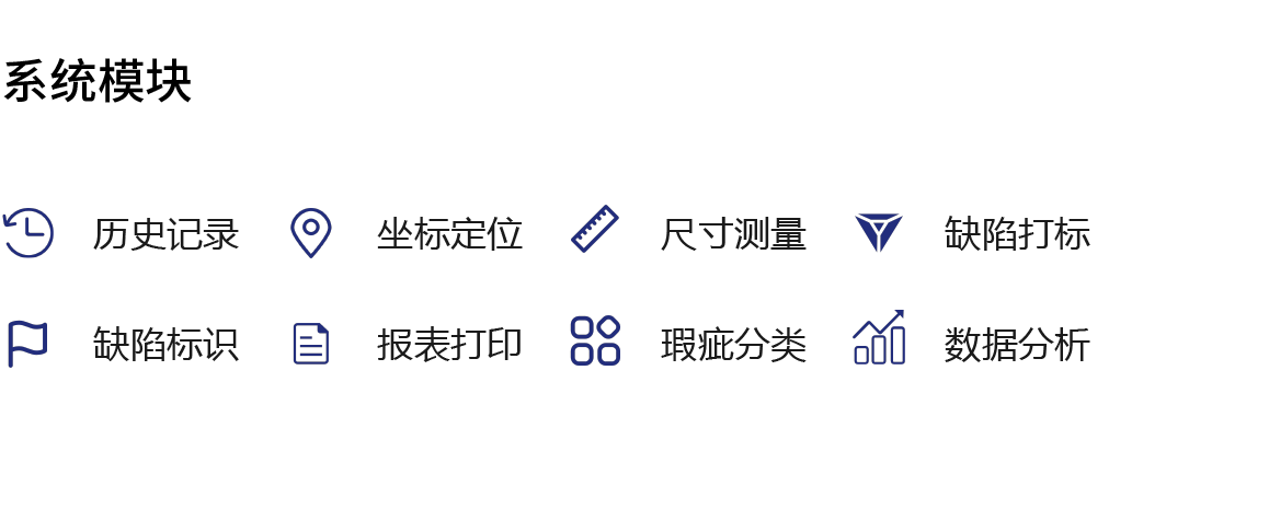 工業製品缺陷檢測