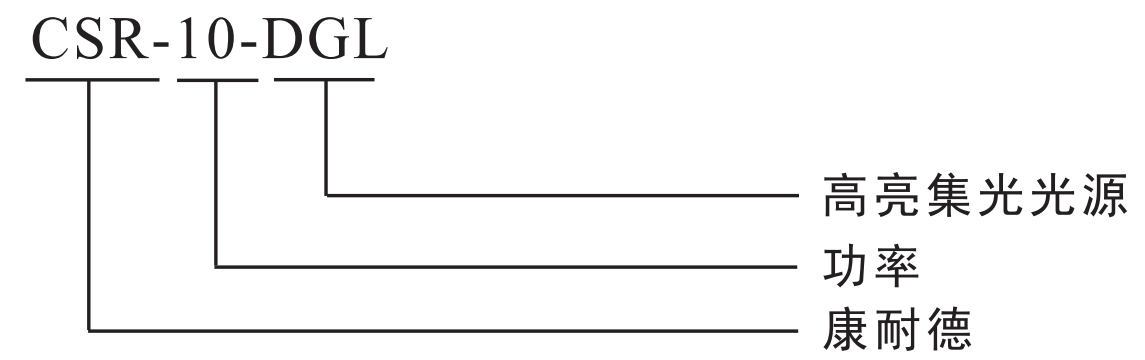 1652942603680355.png 高亮集光光源.png