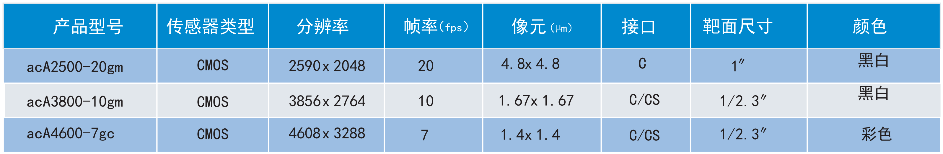 1652943747269600.png BALSE3.png