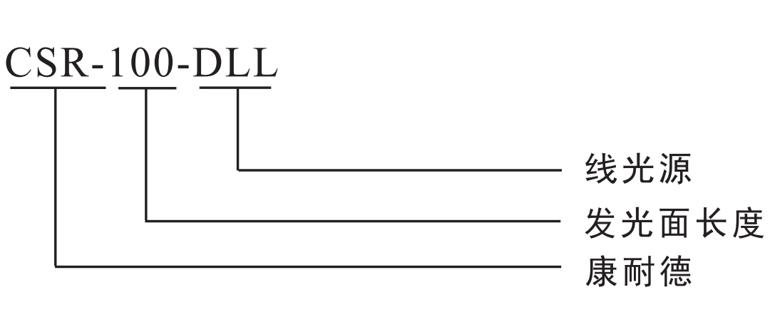 1652948290721030.png 線光源.png