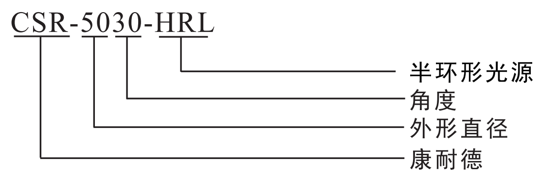 1652948463971020.png 半環形光源.png