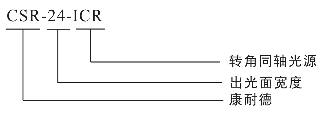 1652950164727327.png 轉角同軸光源.png